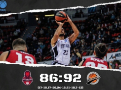 Эмиль Райкович о победе «Автодора» в Испании: «Рад, что наши игроки проявили характер» 